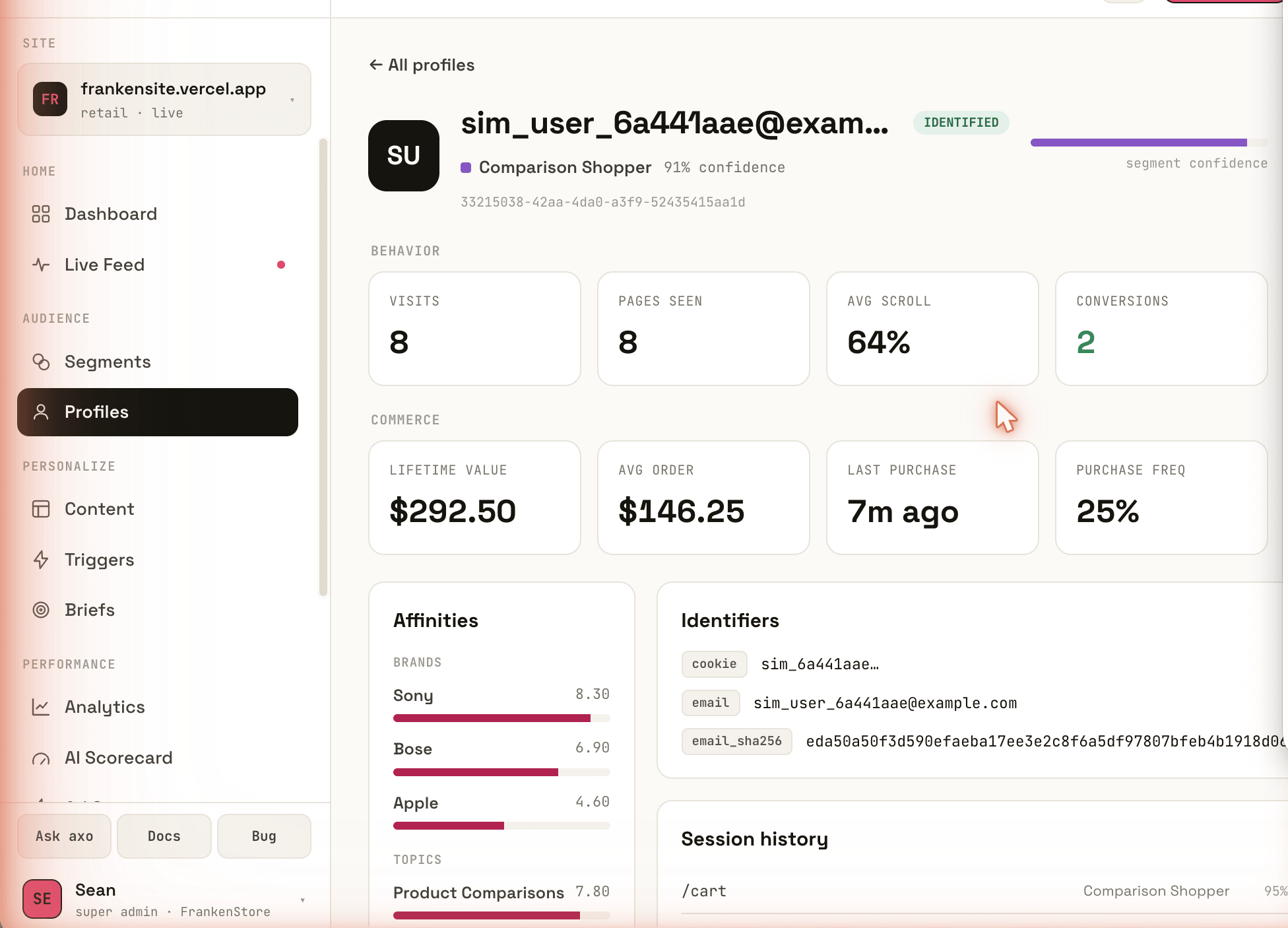AXO profile for a single visitor showing their visits and what they looked at
